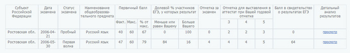  (697x107, 38Kb)