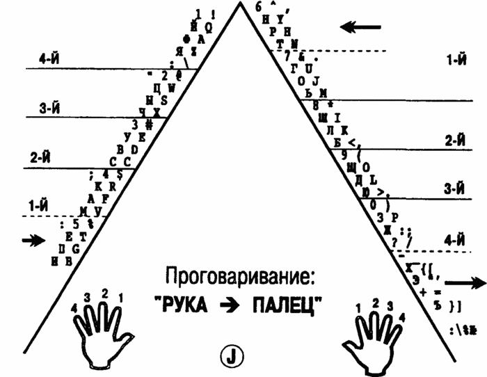 схема.GIF (700x542, 31Kb)