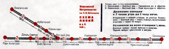 metro1.jpg (697x202, 63Kb)