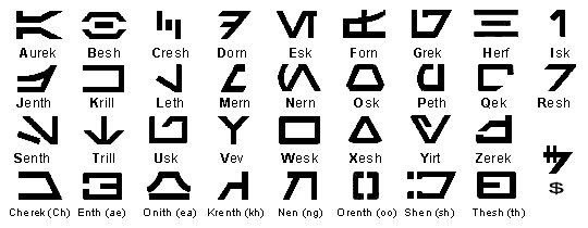 aurebesh.gif (540x210, 5Kb)