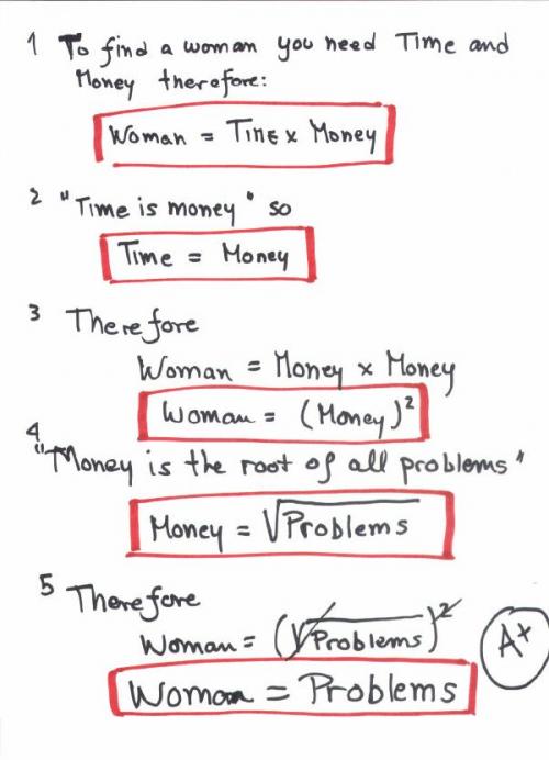 woman-problems.jpg (500x692, 40Kb)