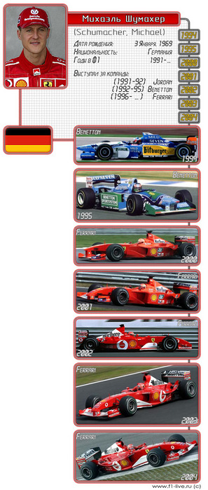 17228670_199495_0004Schumacher.jpg