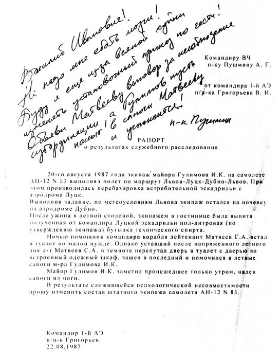 Рапорт про