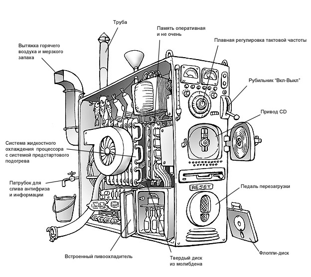 http://img.liveinternet.ru/images/attach/3/7552/7552420_6117848_techno08.jpg