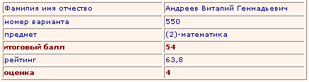  (437x116, 59Kb)