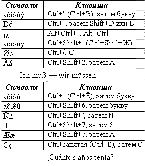  (284x326, 5Kb)