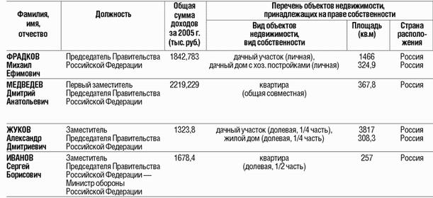  (611x279, 35Kb)
