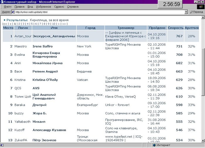 AvtandiLine 767 cpm 04-10-2006 fullscreen (699x507, 82Kb)
