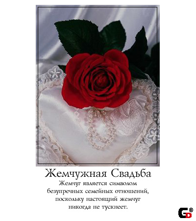 Свадебные поздравления с жемчужной свадьбой Свадебные поздравления с жемчужной свадьбой